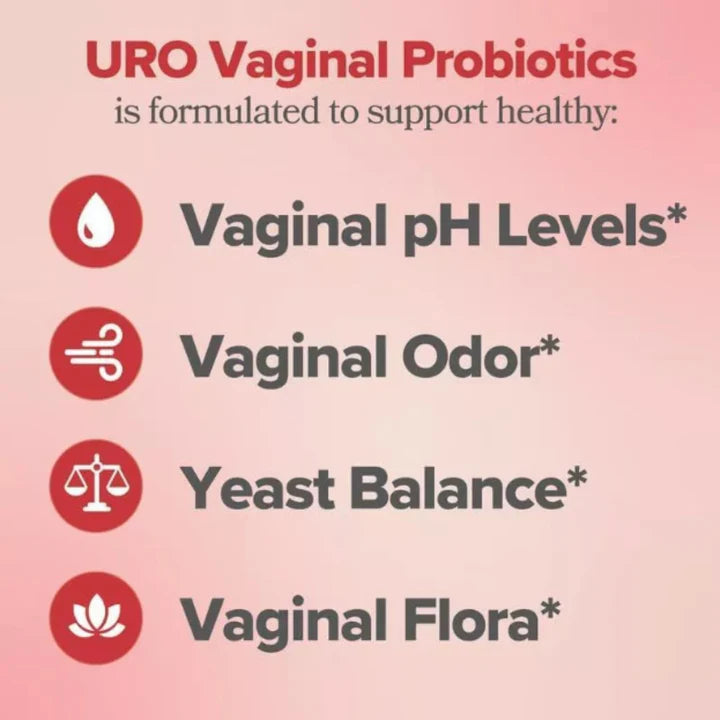 Combo Probióticos Vaginales URO 2X1